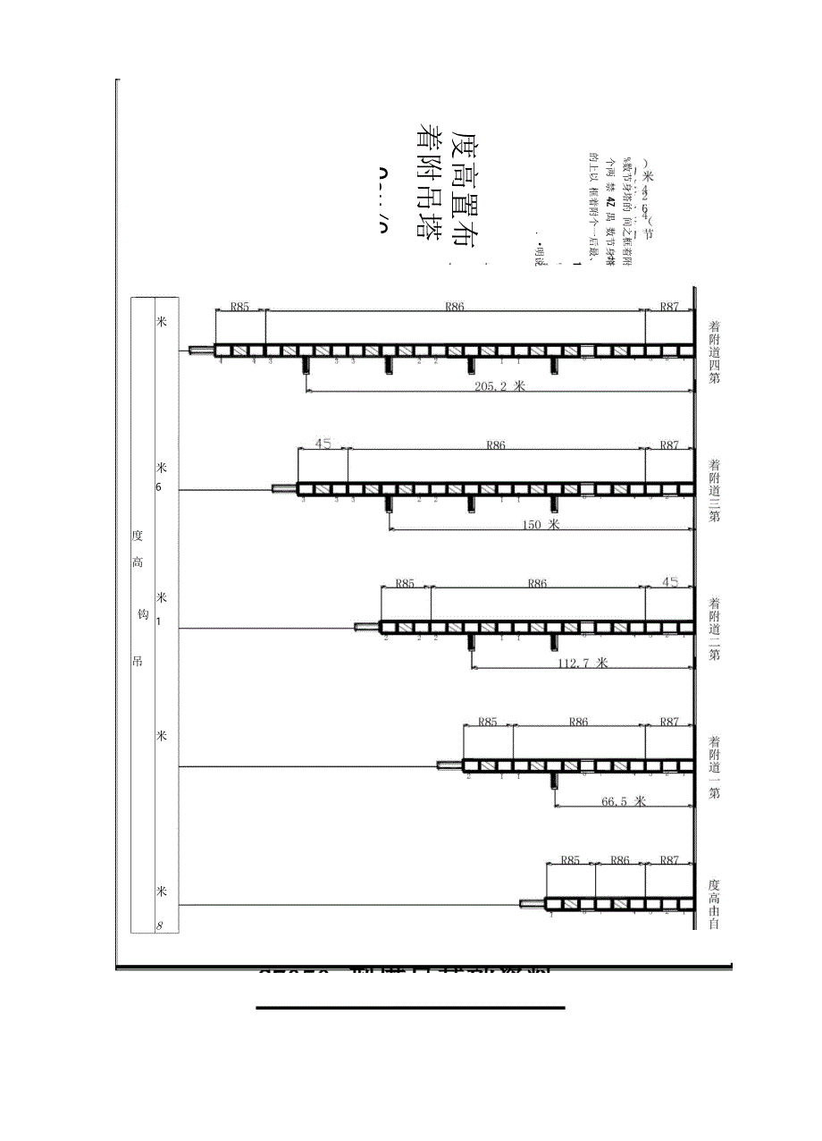 塔吊起重性能参数完整版_第3页