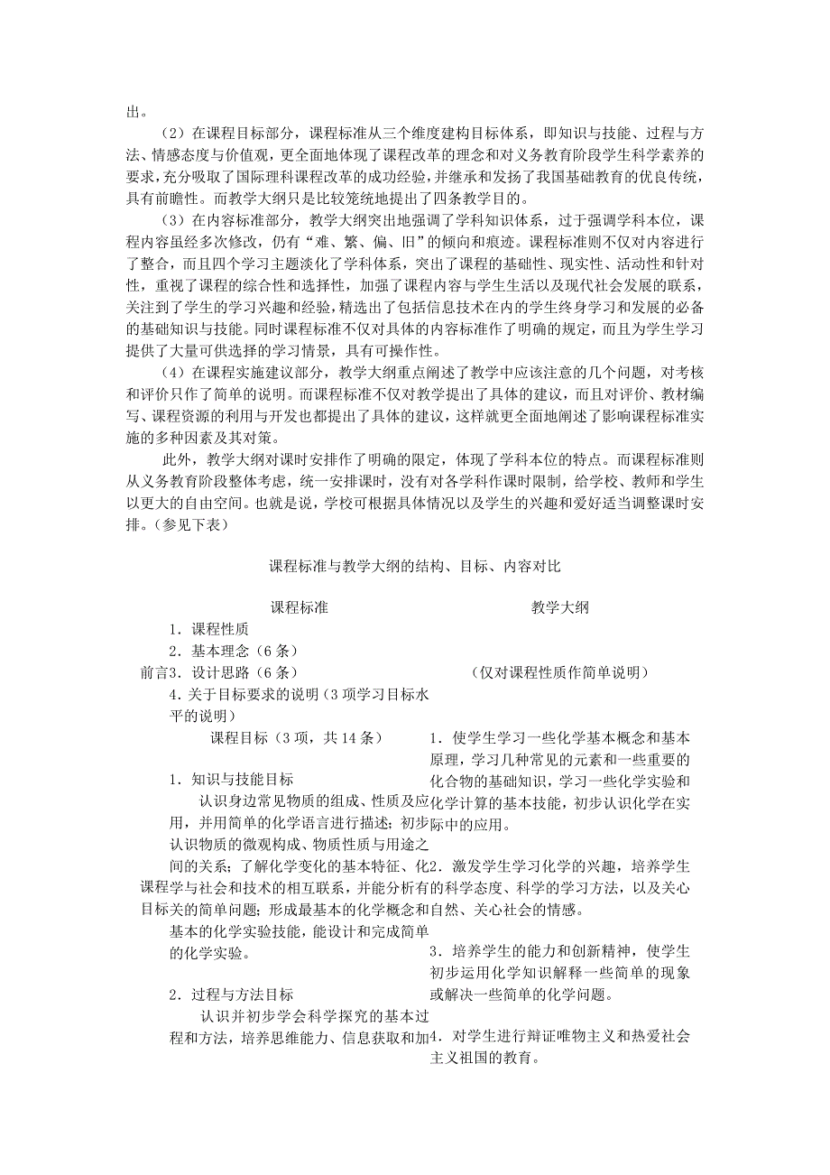 初中化学课程标准与现行教学大纲_第2页