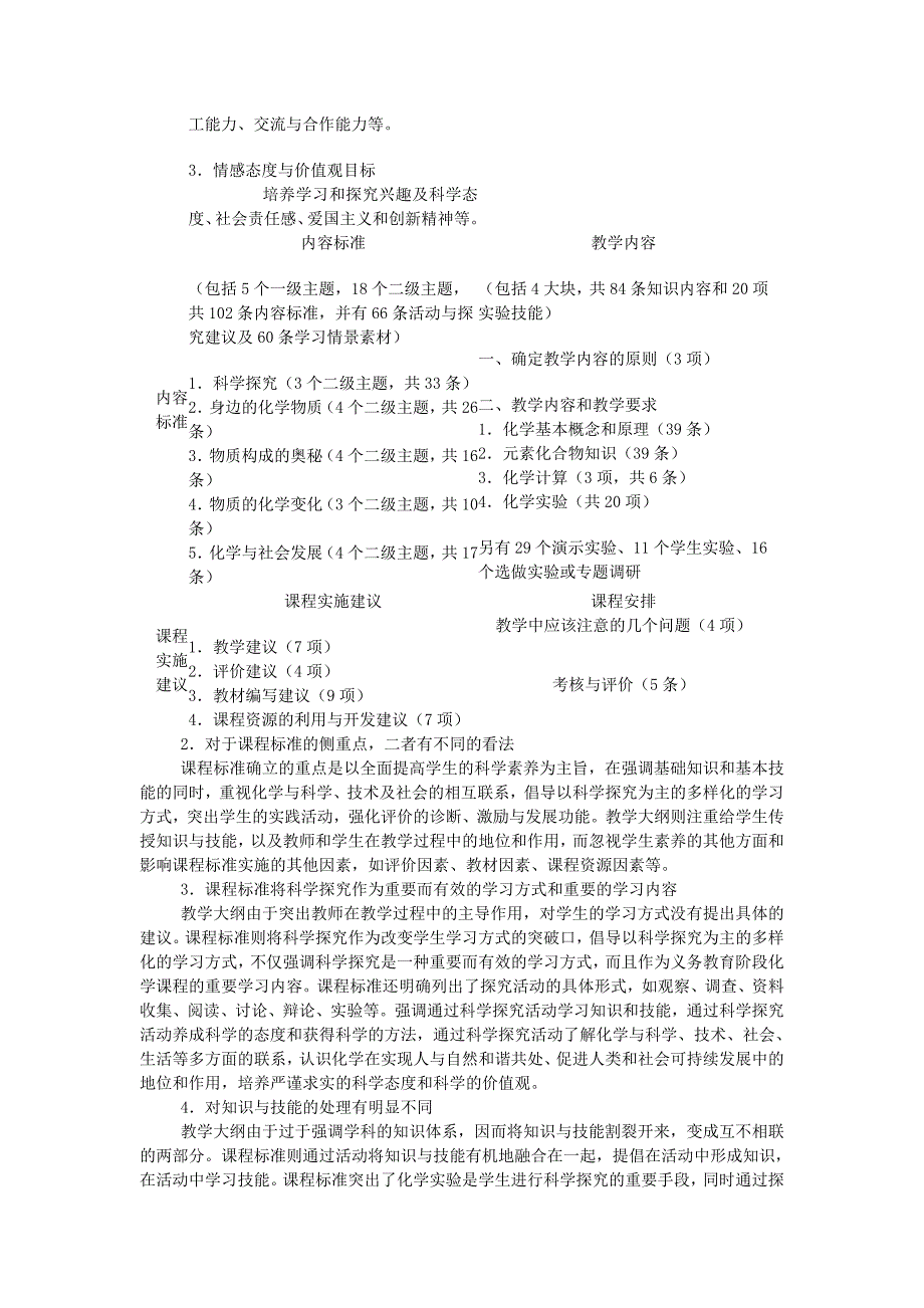 初中化学课程标准与现行教学大纲_第3页