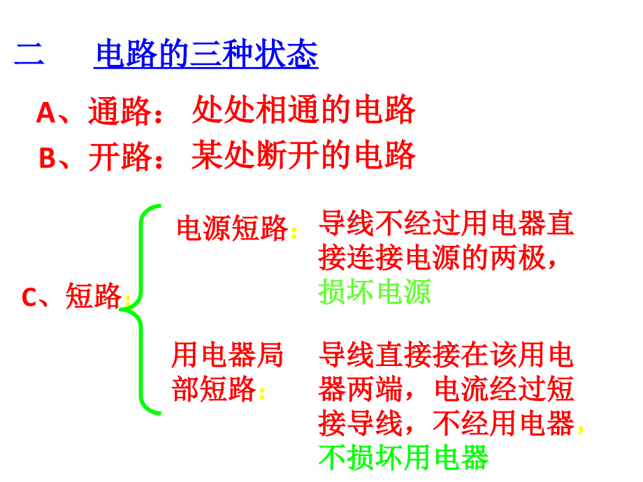 电路故障断路短路训练_第2页