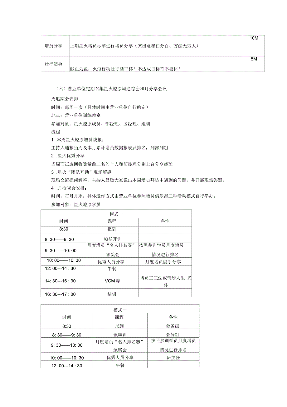 星火案运作手册草案_第3页