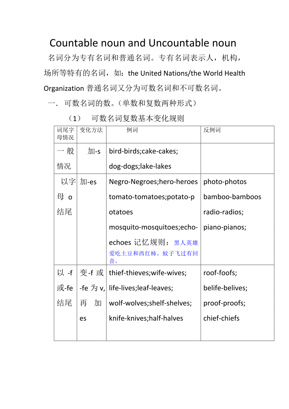 可数名词与不可数名词.doc_第1页