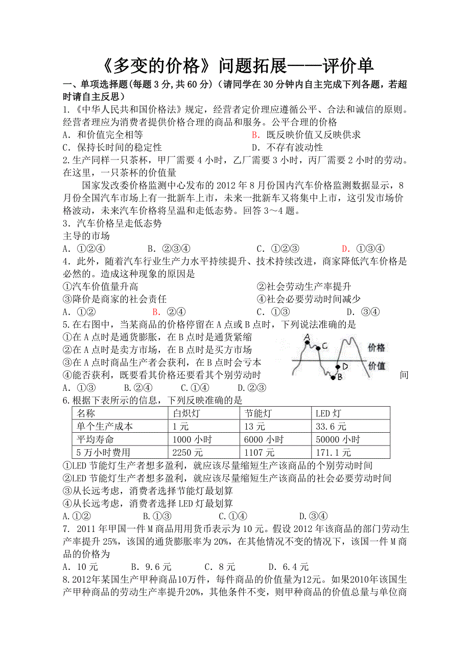 《多变的价格》问题拓展—评价单_第1页