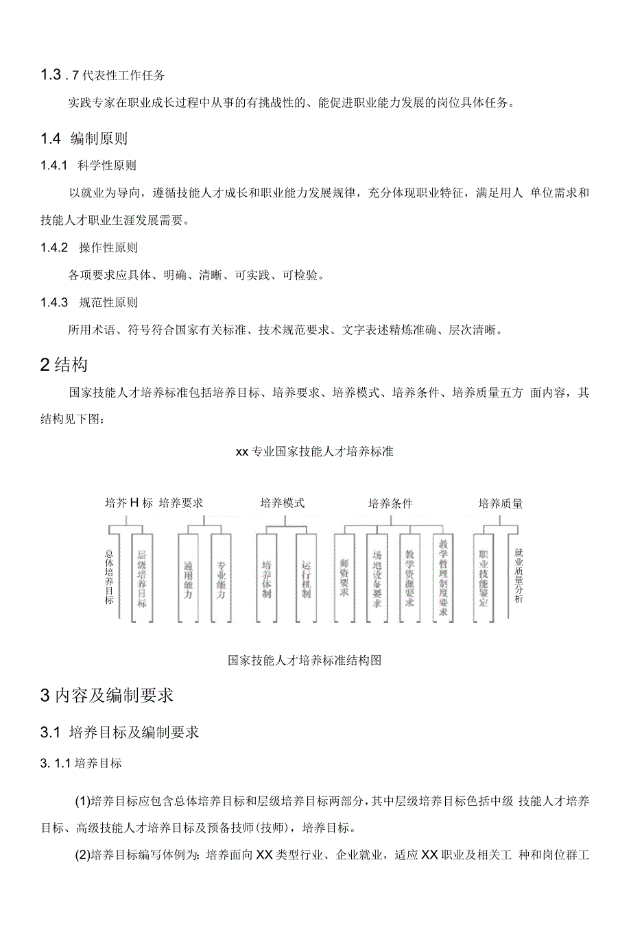 国家技能人才培养标准编制规范指南规范_第2页