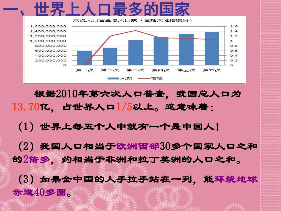 八年级地理上册第一章第二节众多的人口课件新人教版_第2页