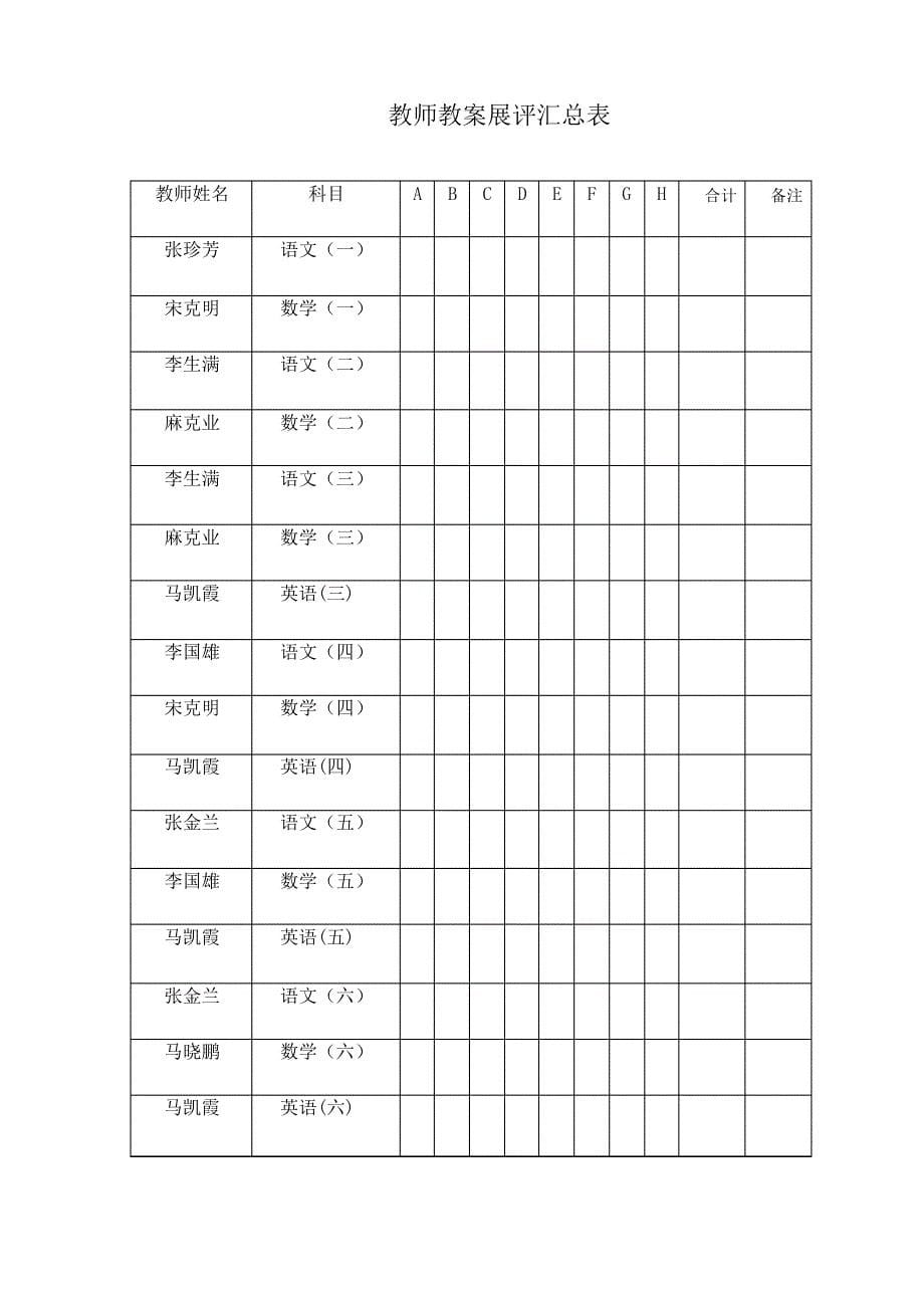 教师优秀教案评比活动实施方案_第5页