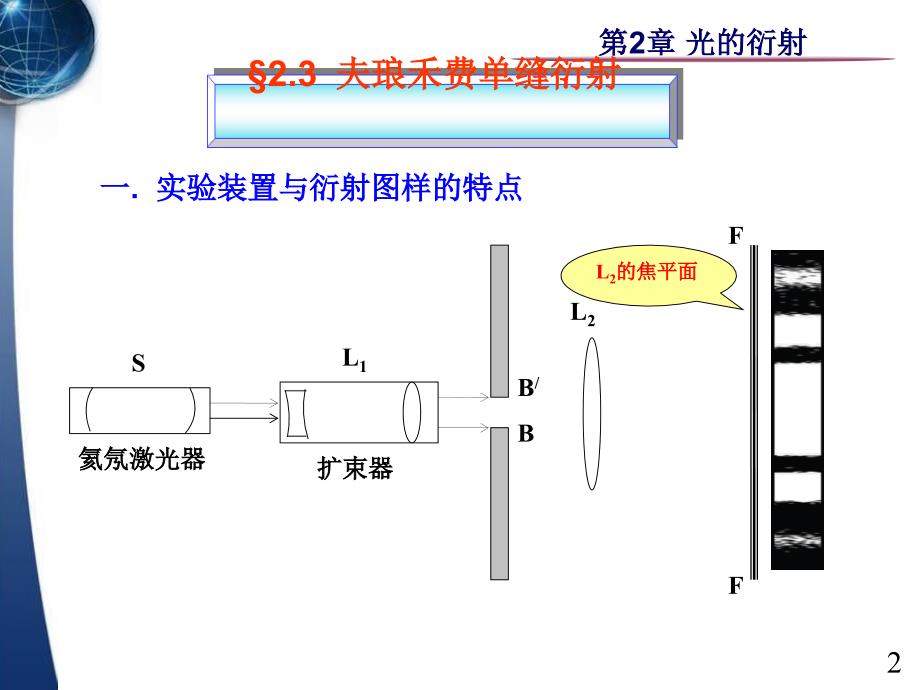 光学课件：第2章-光的衍射-2_第2页