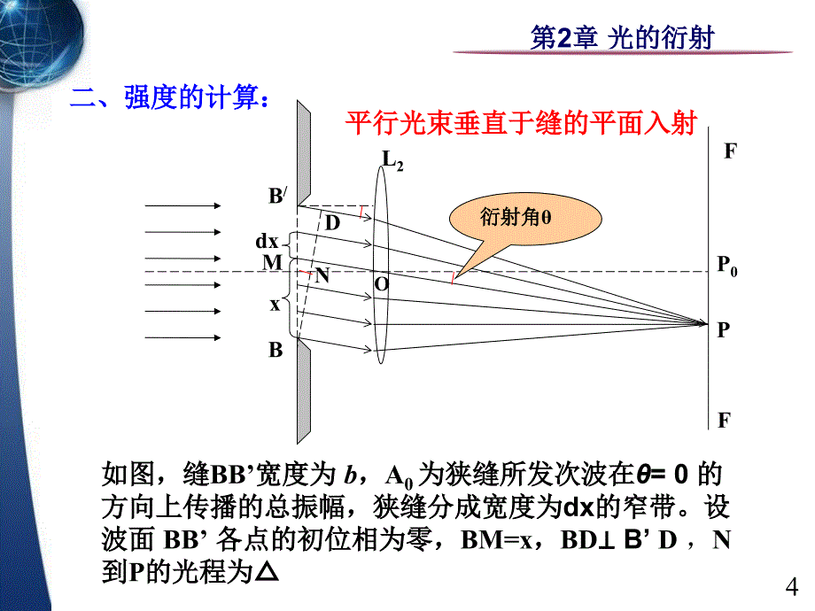 光学课件：第2章-光的衍射-2_第4页