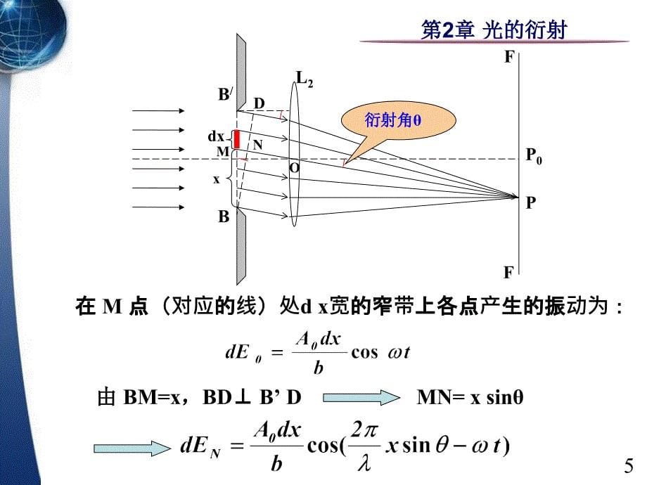 光学课件：第2章-光的衍射-2_第5页