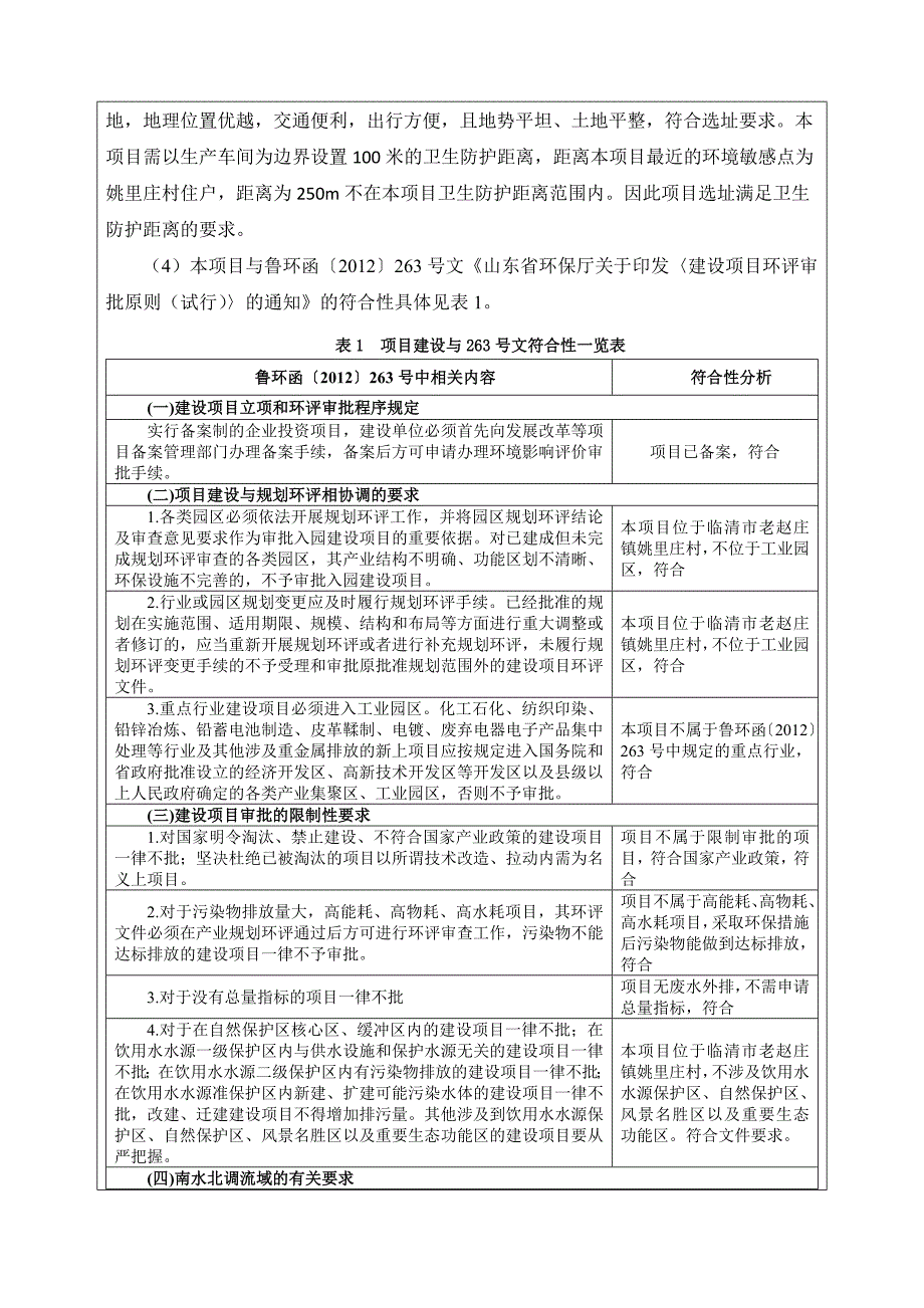 年产150万套气门座圈、气门导管、轴承套圈项目环境影响报告表.docx_第4页