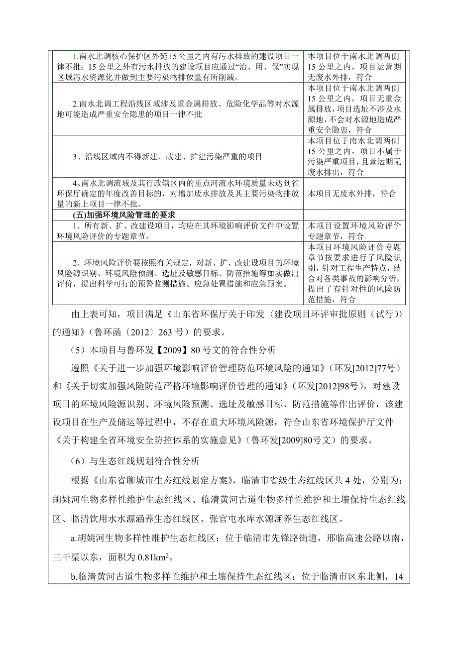 年产150万套气门座圈、气门导管、轴承套圈项目环境影响报告表.docx_第5页