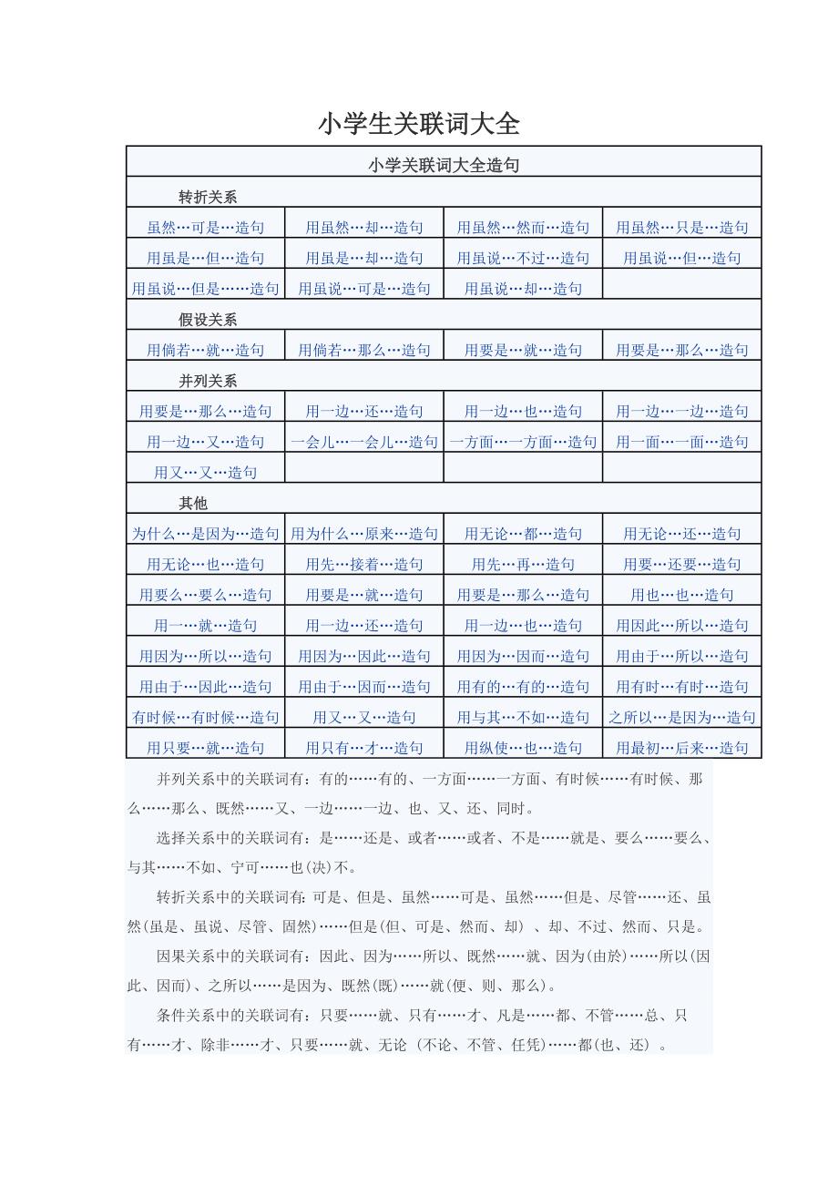 小学生关联词大全_第1页