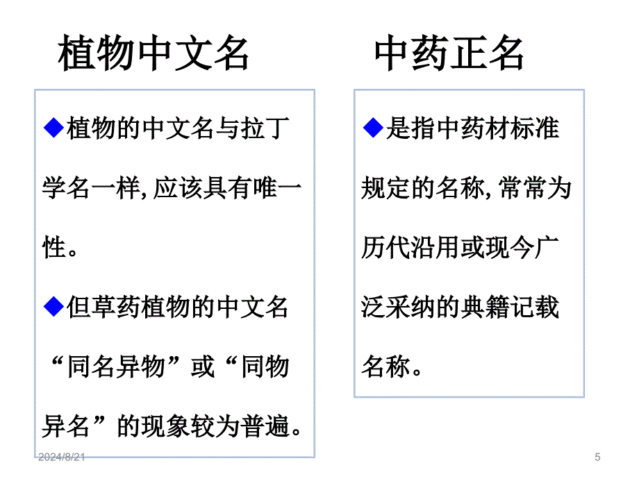 中药命名规范分析课件_第5页