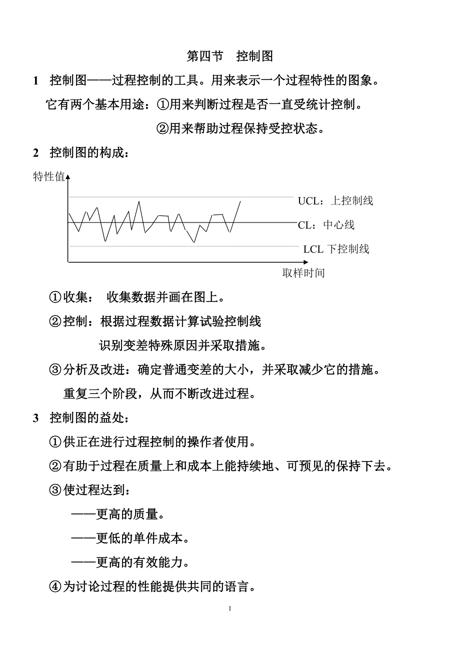 spc（控制图）-_第1页