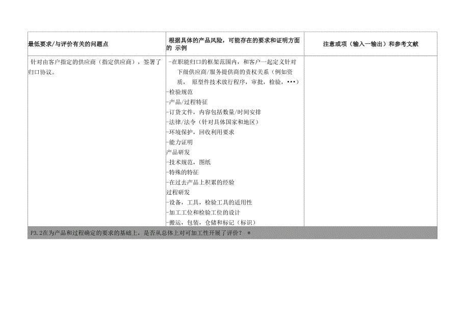 VDA63详细提问表_第5页