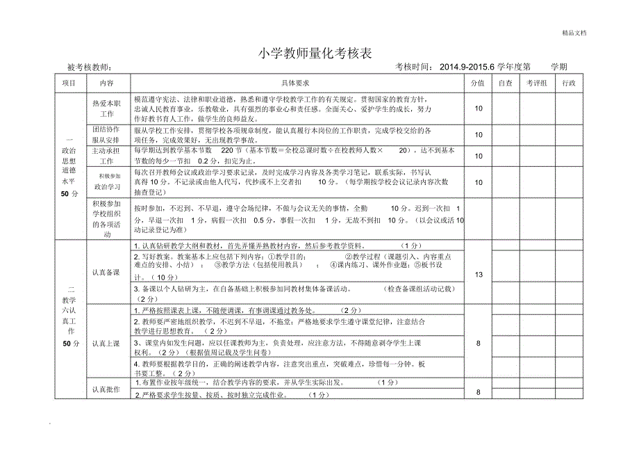 小学教师量化考核表2_第1页