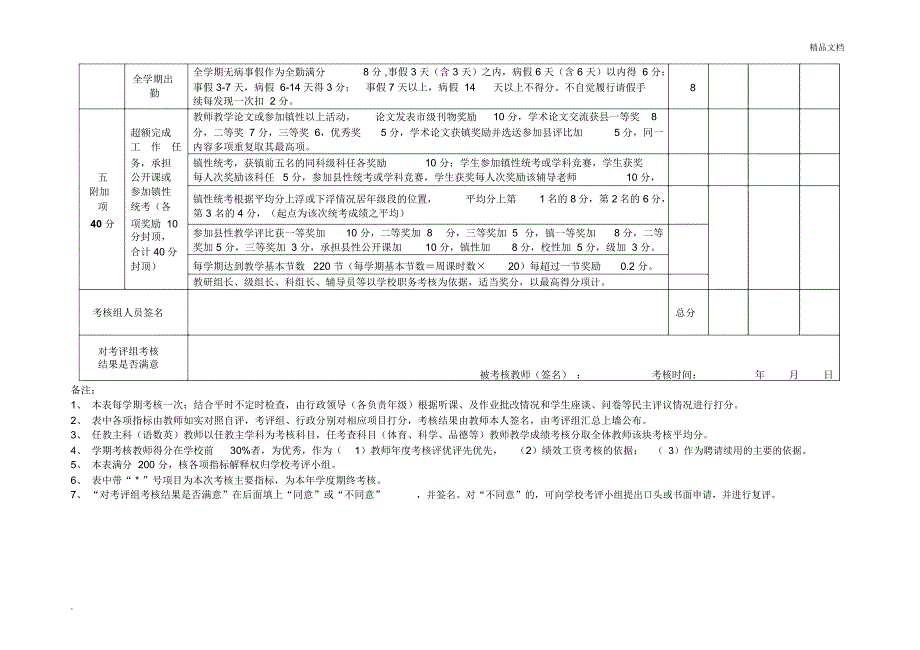 小学教师量化考核表2_第3页