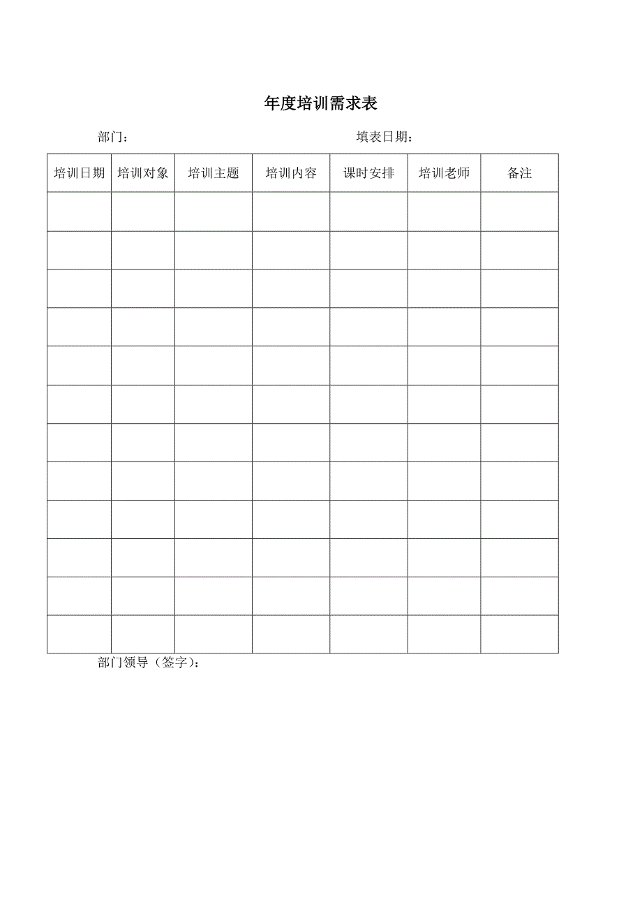 【管理精品】年度培训需求表_第1页