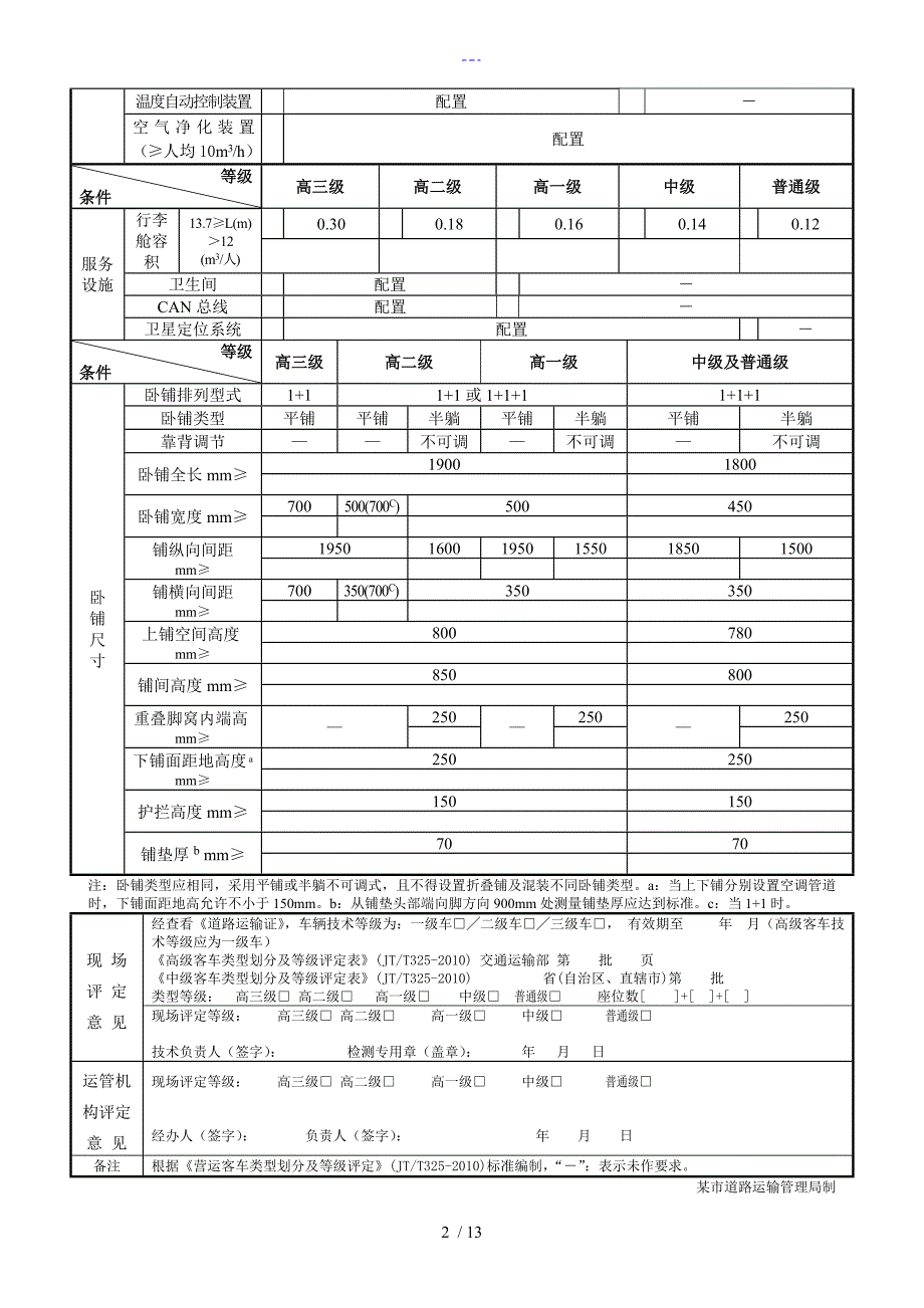 营运客车类型划分与等级评定（复核）表（2010标准）_第2页