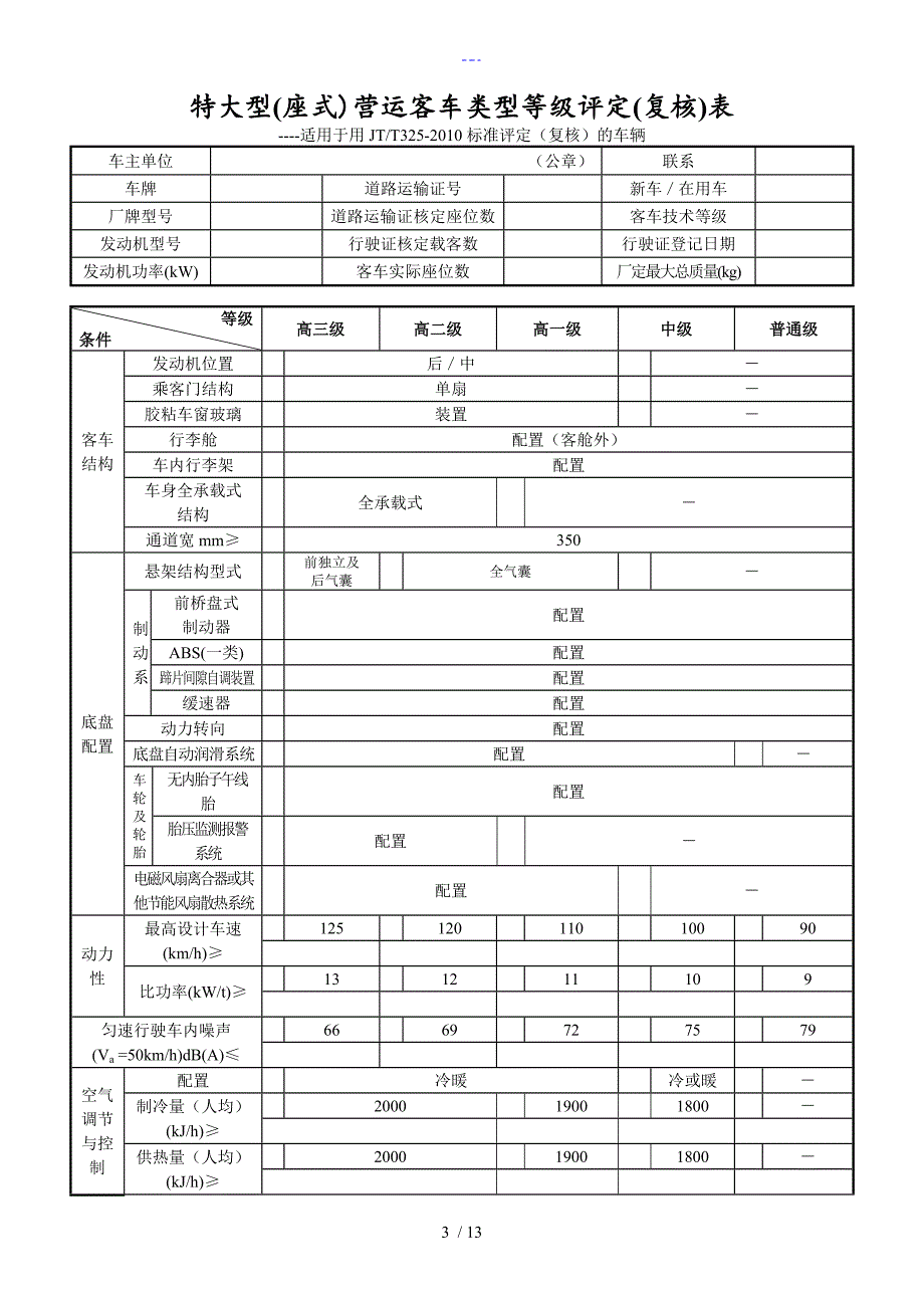 营运客车类型划分与等级评定（复核）表（2010标准）_第3页