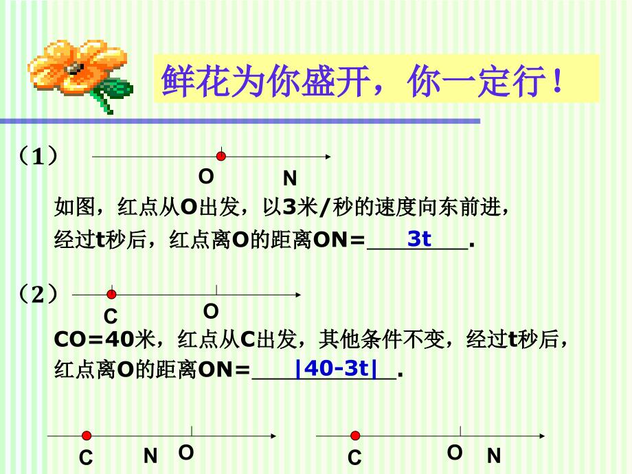 一元二次方程的应用2--浙教版_第2页