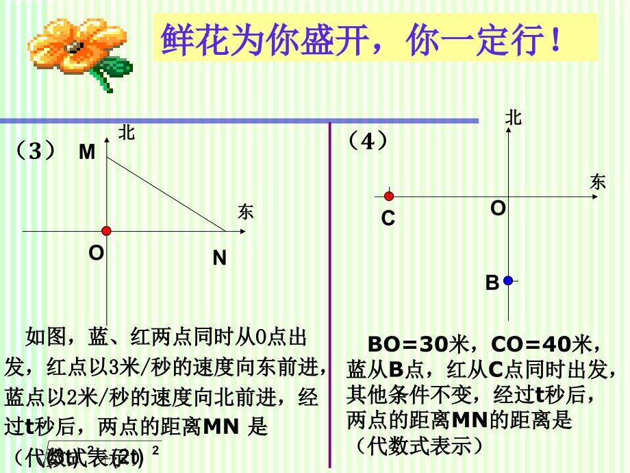 一元二次方程的应用2--浙教版_第3页