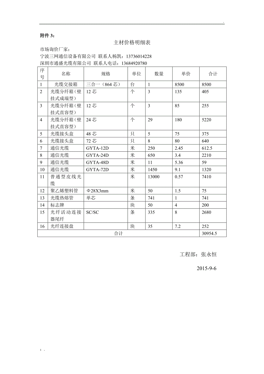 关于共建共享三网通讯价格明细说明_第2页