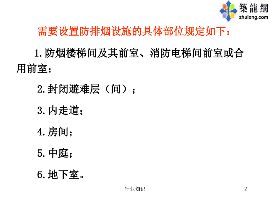 消防防排烟规范培训课件业界荟萃_第2页