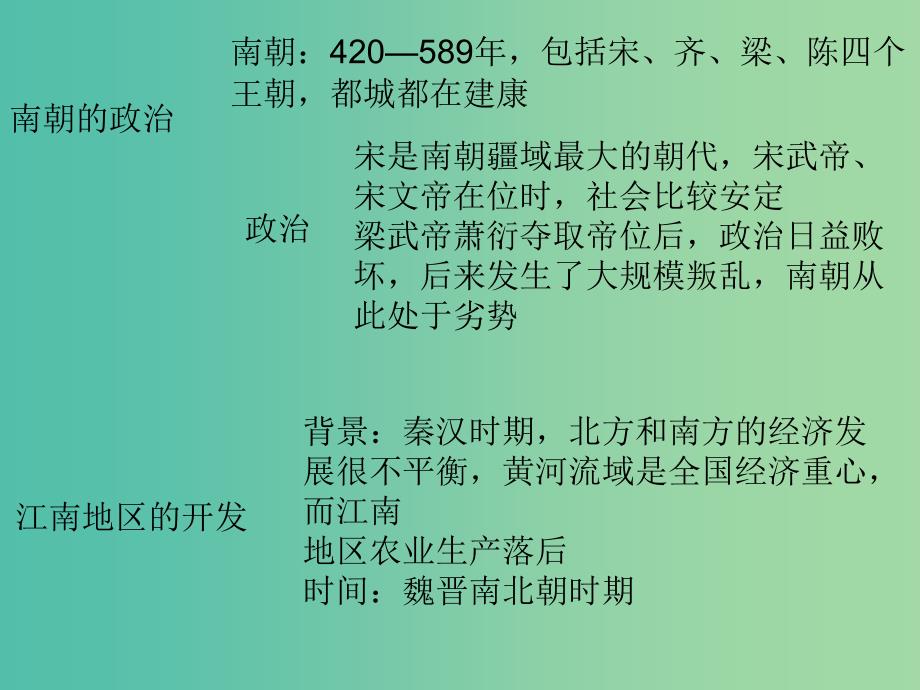 七年级历史上册 第四单元 第18课 东晋南朝时期江南地区的开发课件 新人教版.ppt_第3页