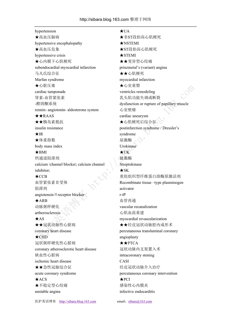 内科学名词中英文对照表 (2).doc_第4页