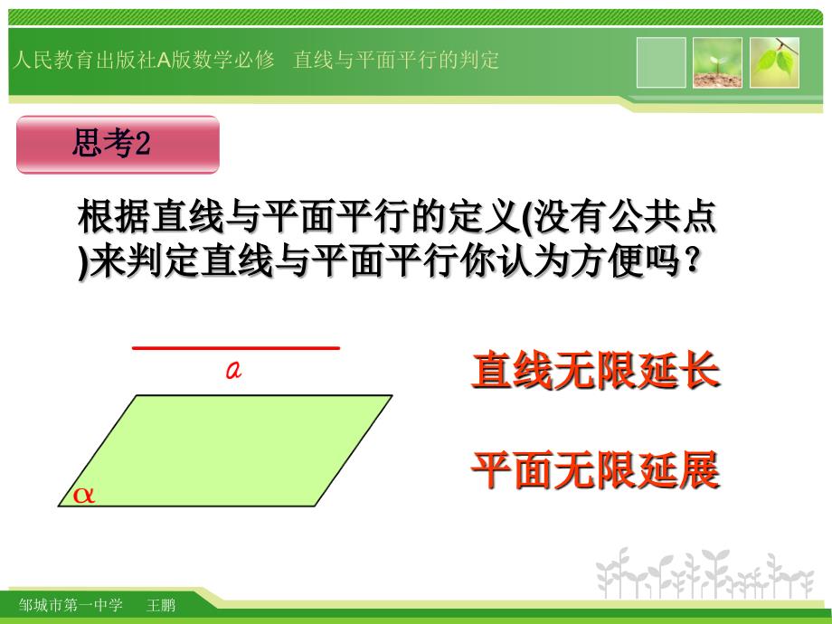 2.2.1直线与平面平行的判定(省优质课)_第3页