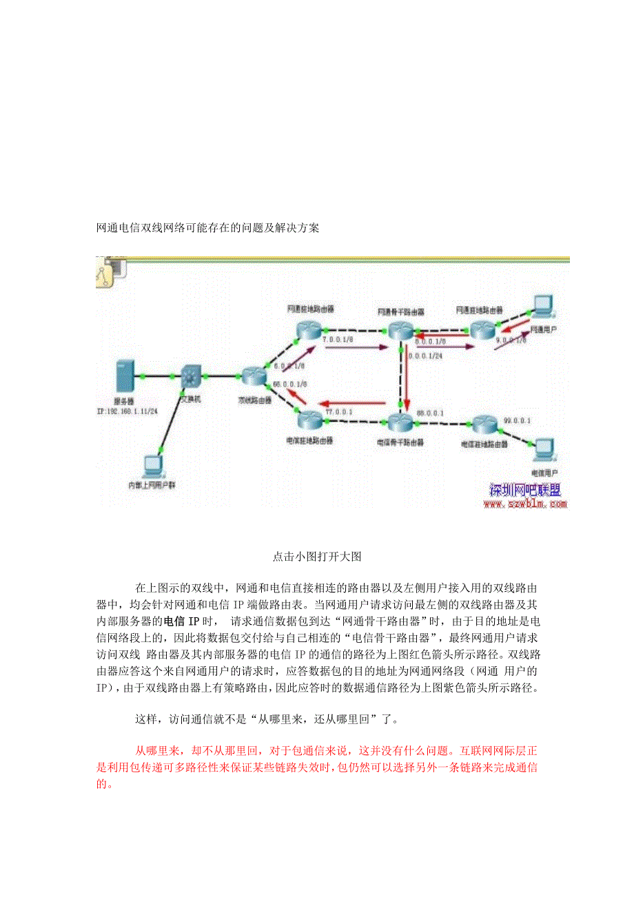 网通电信双线网络可能存在的问题及解决方案_第1页