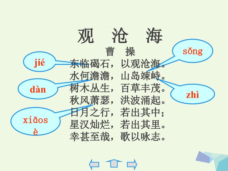 六年级语文上册 第18课 古代诗歌五首课件1 鲁教版[共101页]_第4页