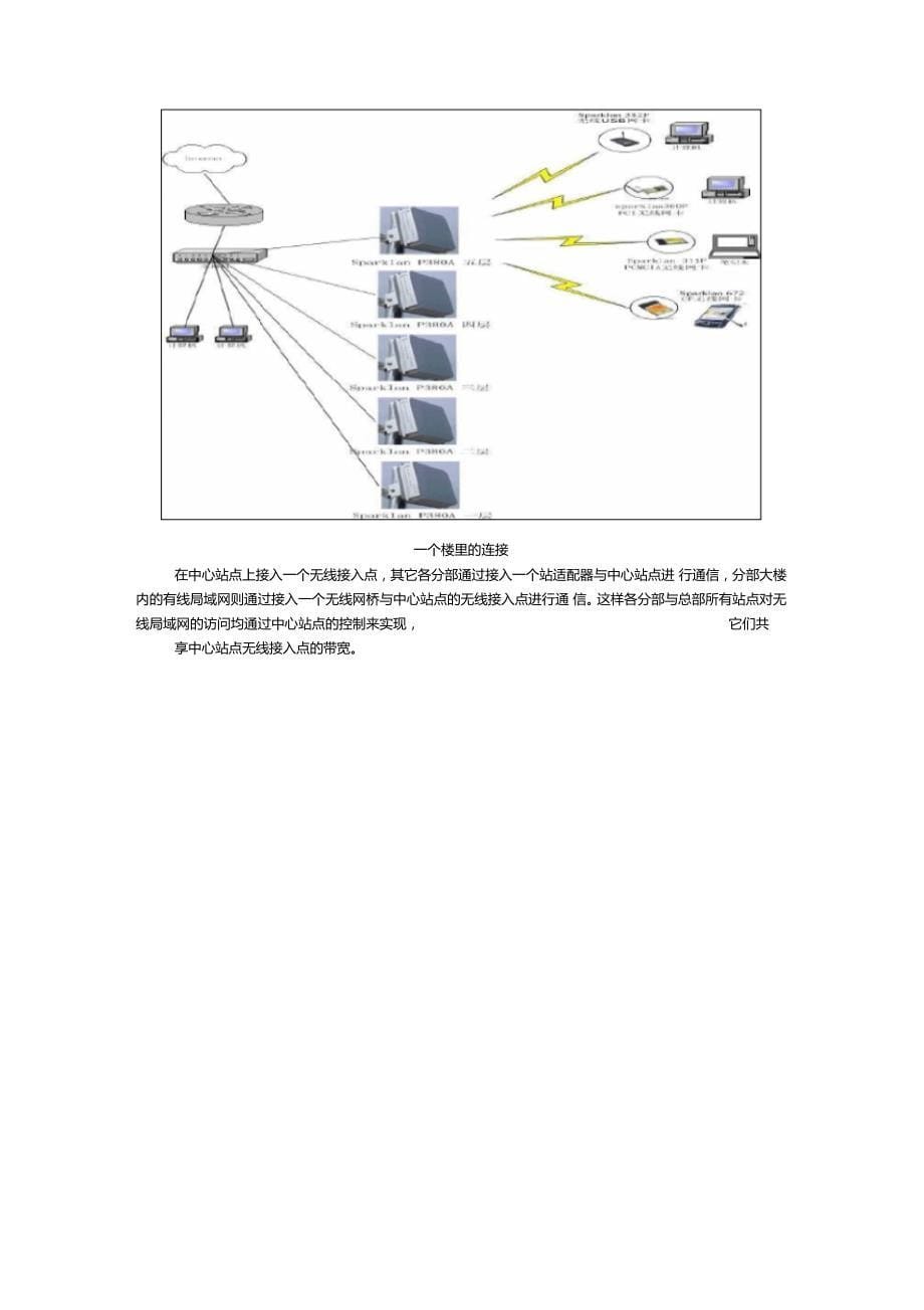 无线网络基本知识学习资料_第5页