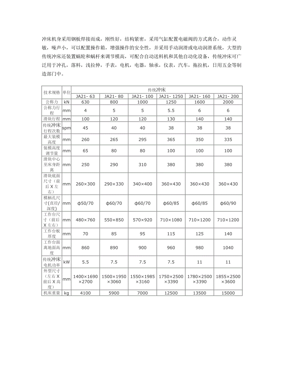 南皮永顺冲压设备_第3页