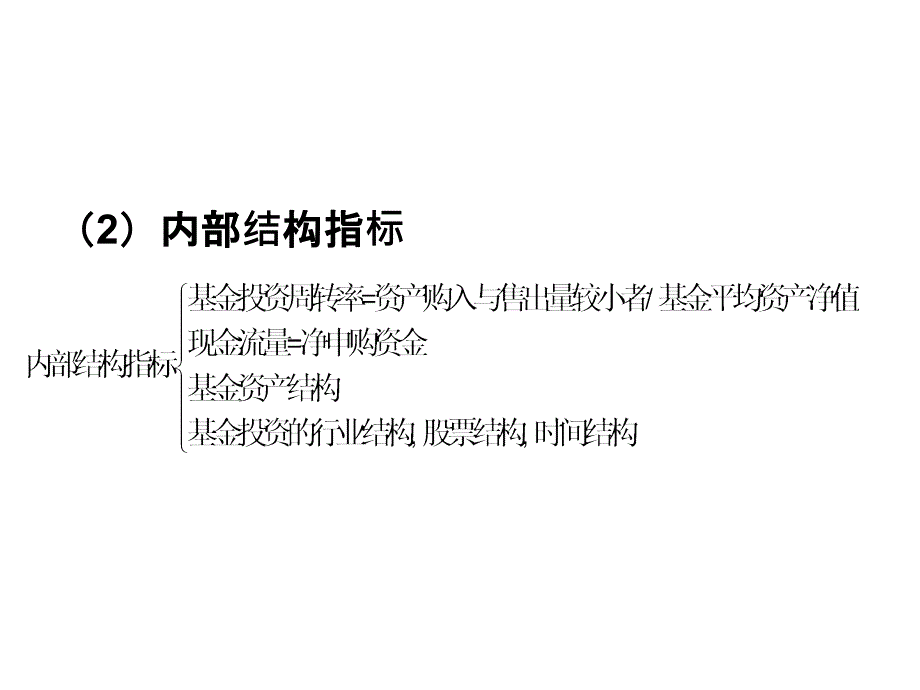 基金选择与基金绩效评价分析课件_第3页