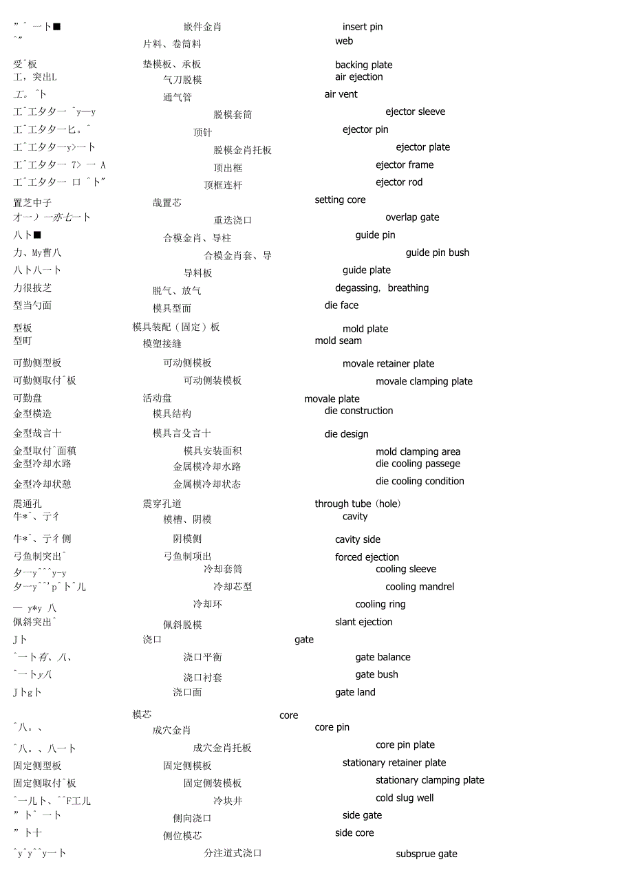 汽车日、中、英术语_第2页