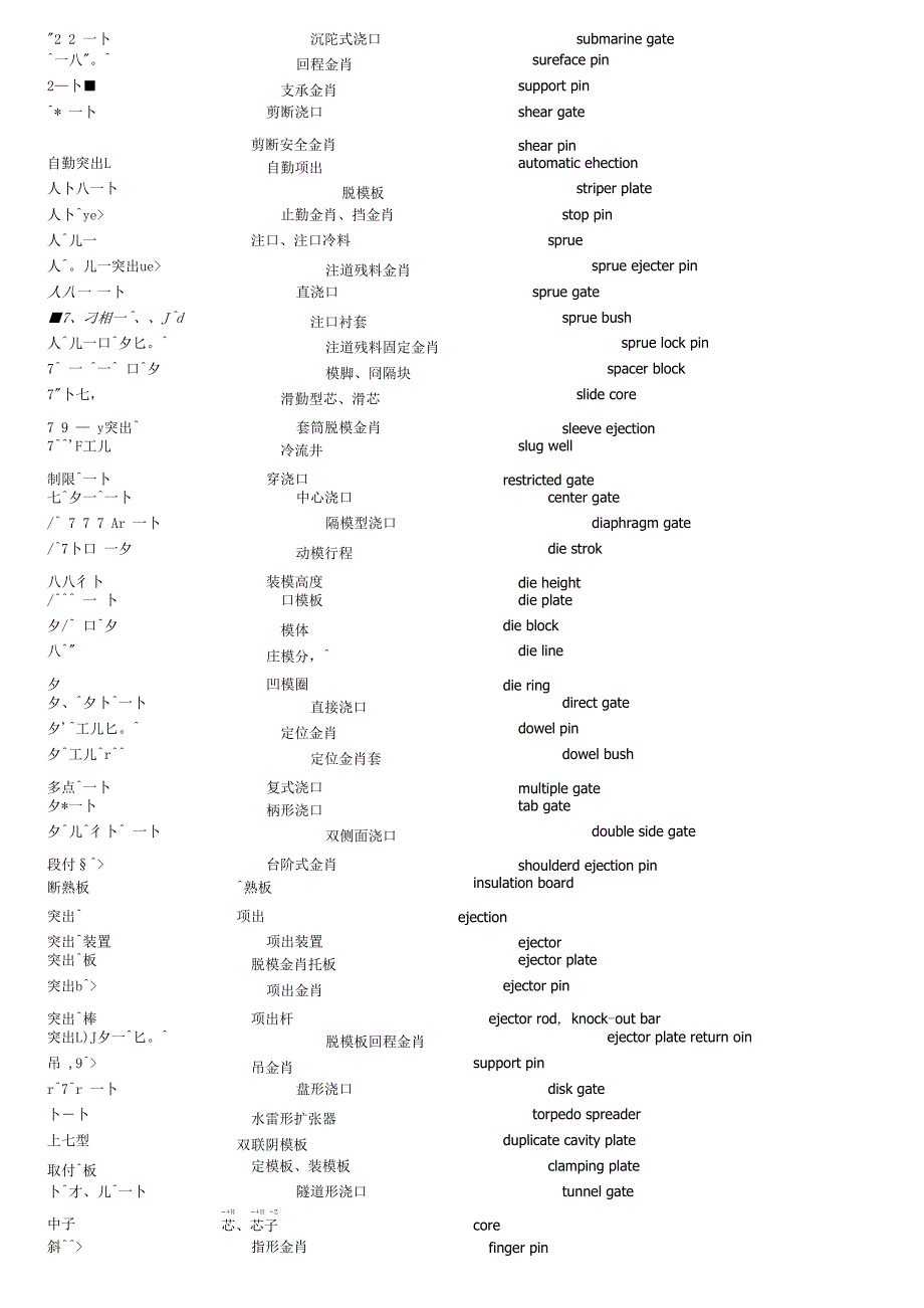 汽车日、中、英术语_第3页