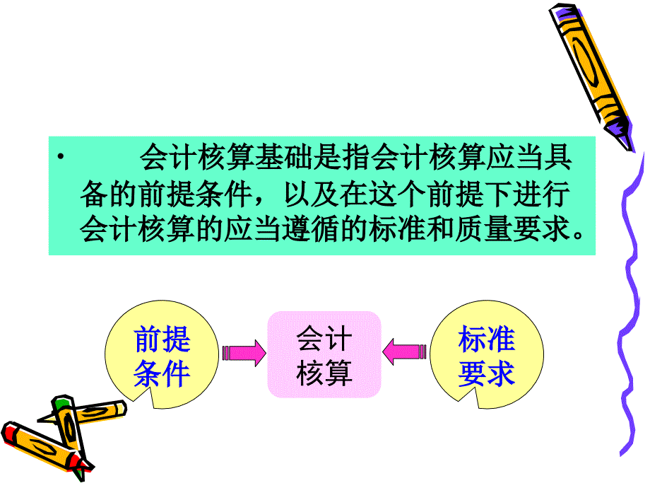 一章总论三四节ppt课件_第2页