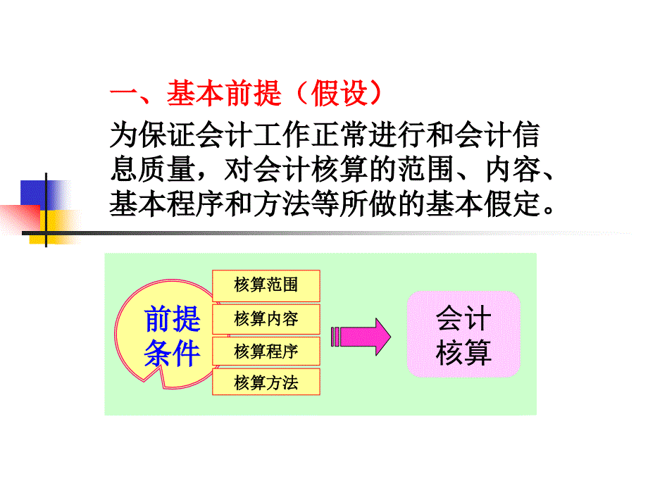 一章总论三四节ppt课件_第3页