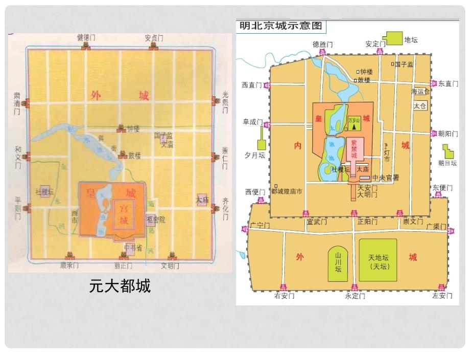 七年级历史下册 第三单元 第18课 大一统气派与中华民族的象征课件 北师大版_第2页