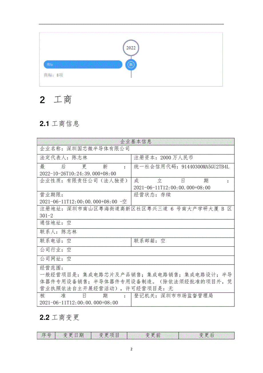 深圳国芯微半导体有限公司介绍企业发展分析报告_第3页