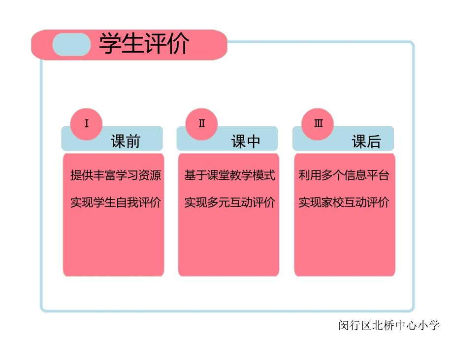 小书包大学问_第3页