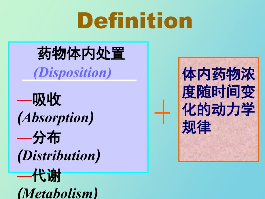 药理学药物代谢动力学_第3页