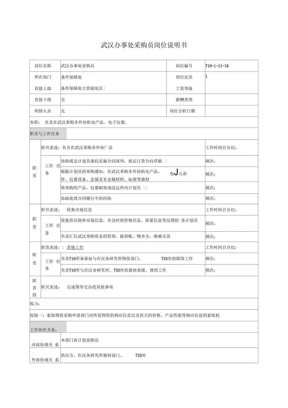 武汉办事处采购员岗位说明书_第1页