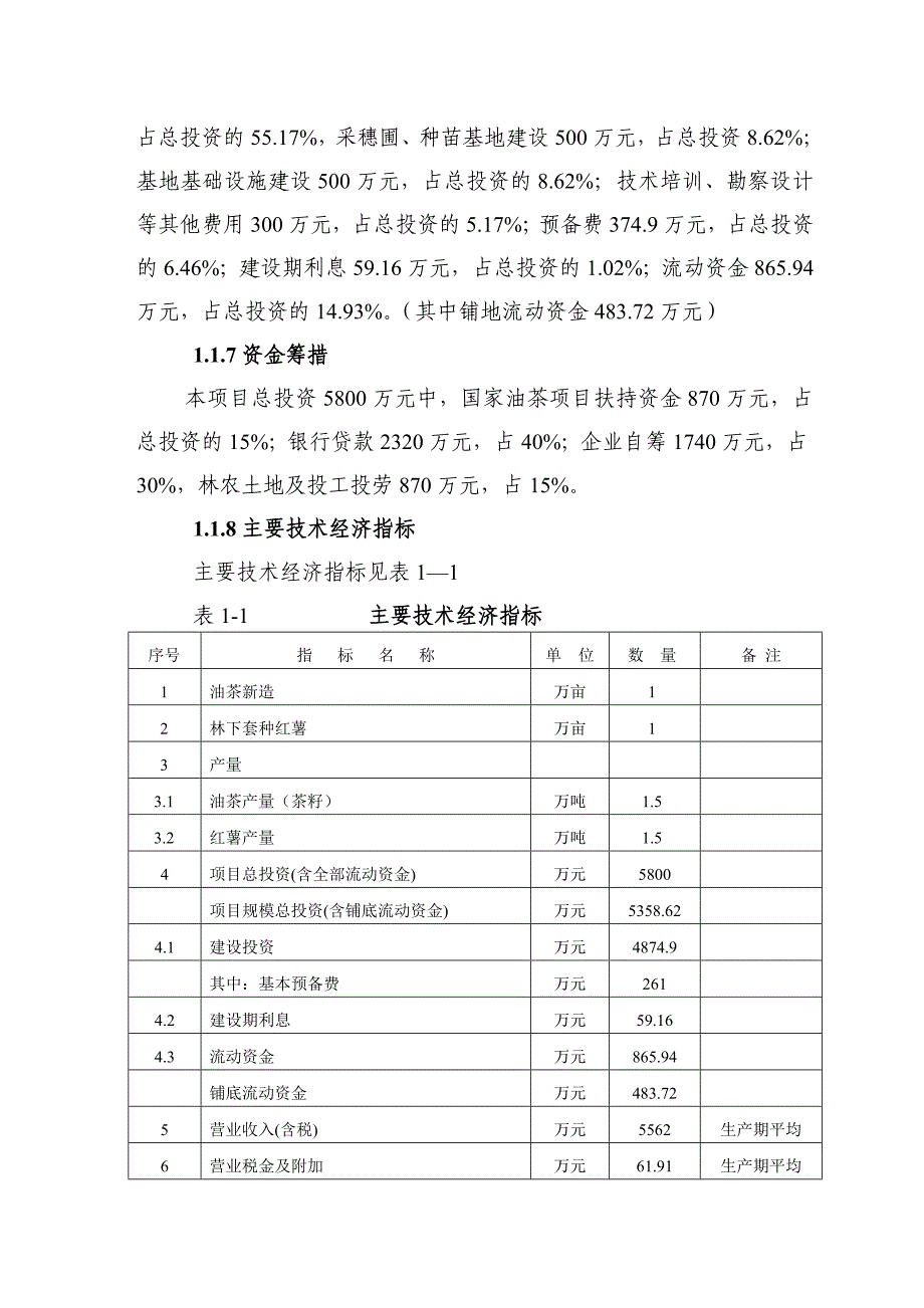 优质油茶基地建设项目龙腾公司0521_第2页