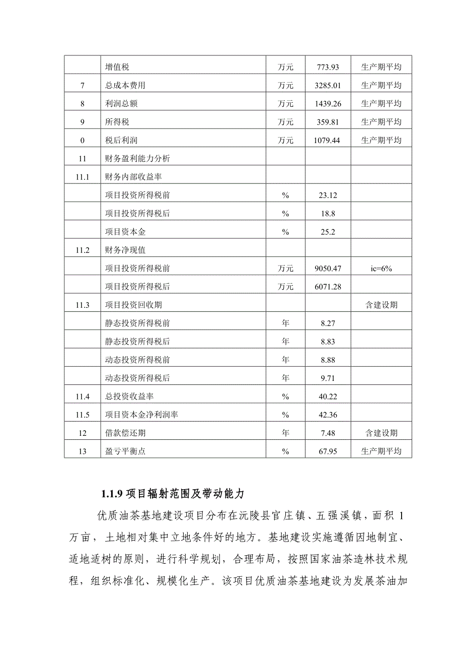 优质油茶基地建设项目龙腾公司0521_第3页