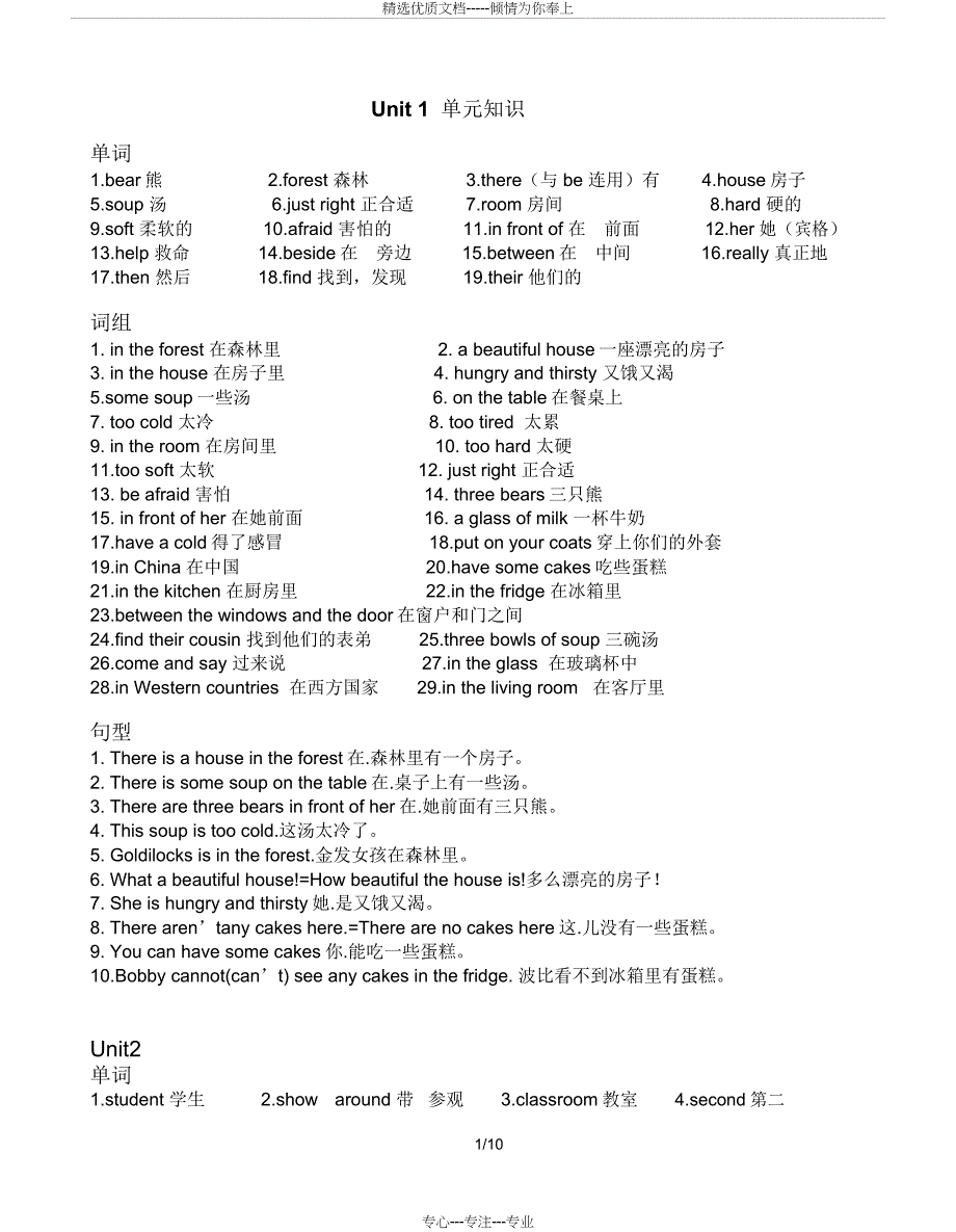 苏教版小学英语五年级上册重点知识点_第1页