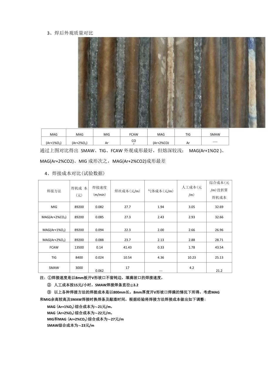 MAG在不锈钢焊接中应用及与其它焊接方法对比_第2页