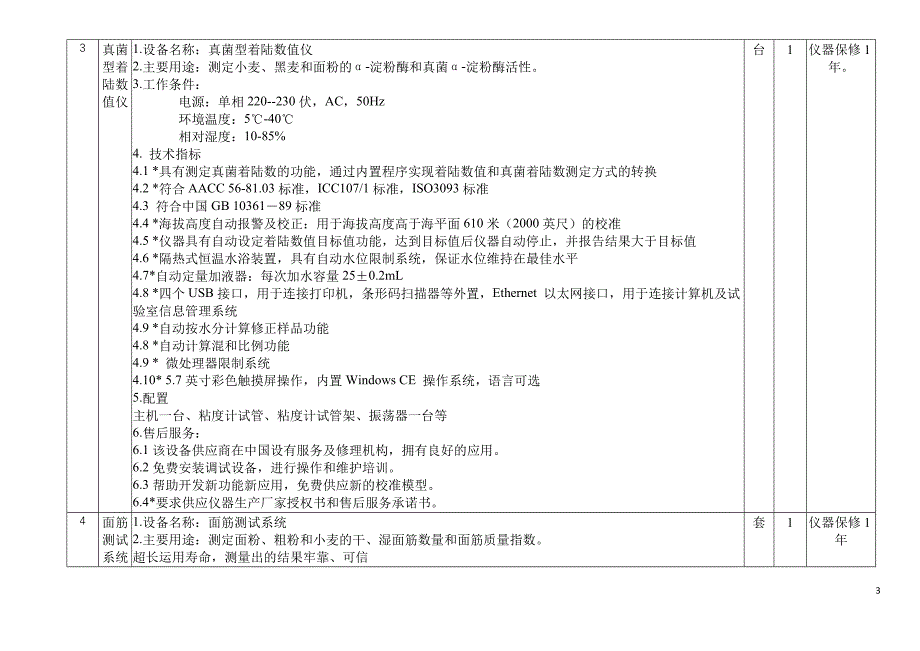 食品关键技术岗位实践平台-进口设备-参数表_第3页